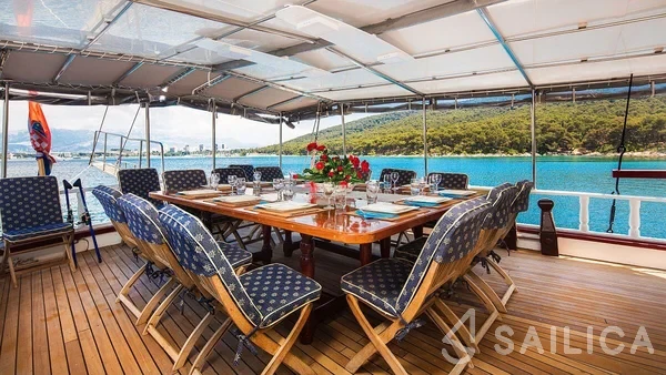 Gulet - Yacht Charter Sailica