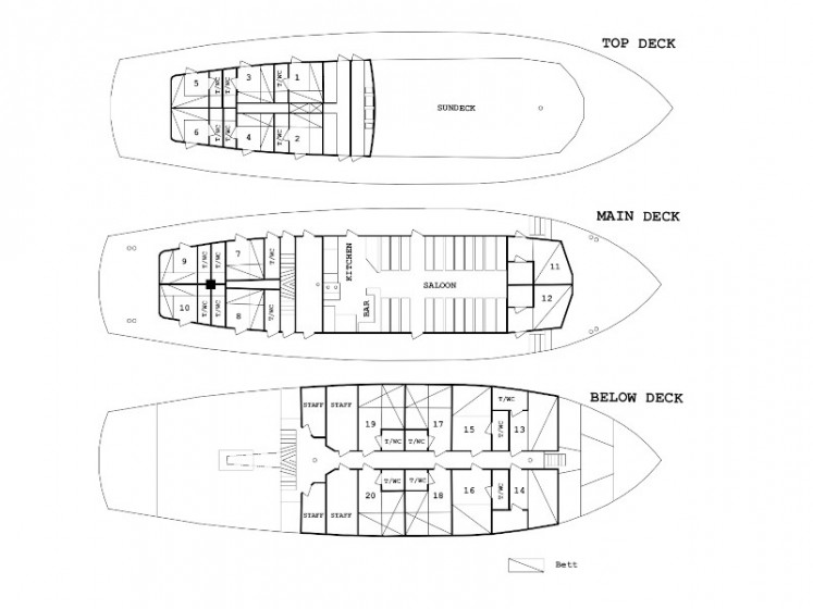 Motoryacht - Yacht Charter Sailica