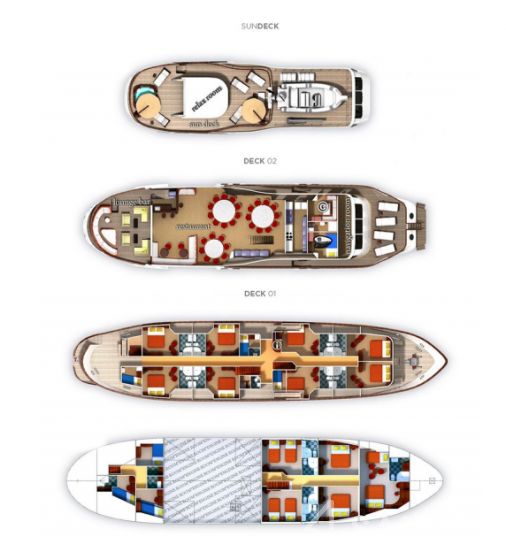 Custom Built - Yacht Charter Sailica