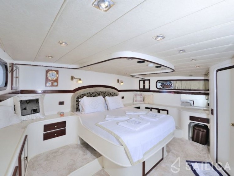 Gulet - Yacht Charter Sailica
