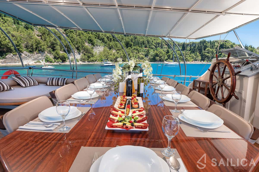 Gulet - Yacht Charter Sailica