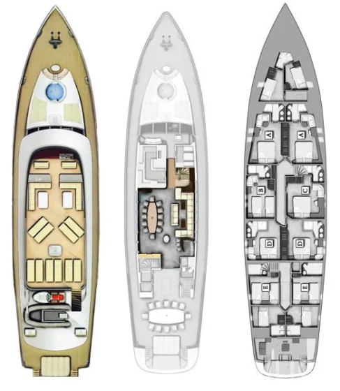 Gulet - Yacht Charter Sailica