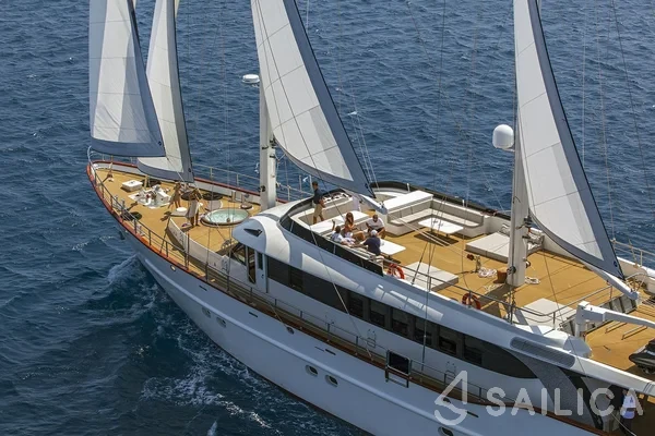 Gulet - Yacht Charter Sailica