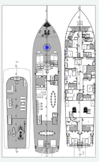 Gulet - Yacht Charter Sailica