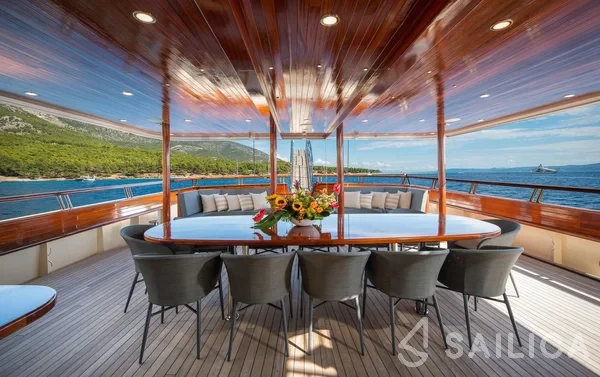 Gulet - Yacht Charter Sailica
