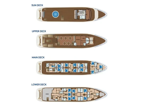 Luxury Motor Yacht - Yacht Charter Sailica