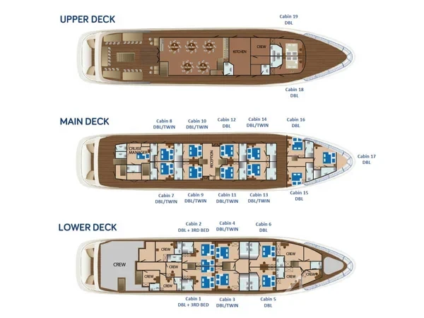 Luxury Motor Yacht - Yacht Charter Sailica