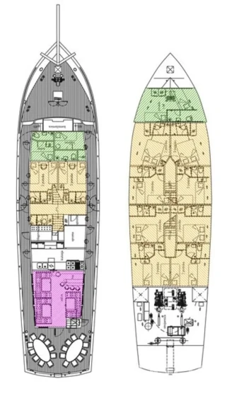 Gulet - Yacht Charter Sailica