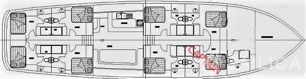 Gulet - Yacht Charter Sailica