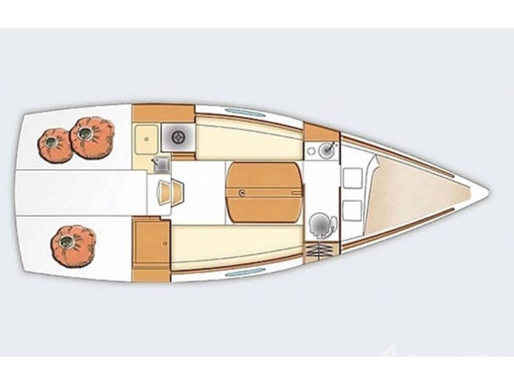 First 25 S - Yacht Charter Sailica