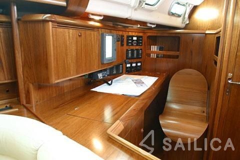 Sun Odyssey 49 - Yacht Charter Sailica