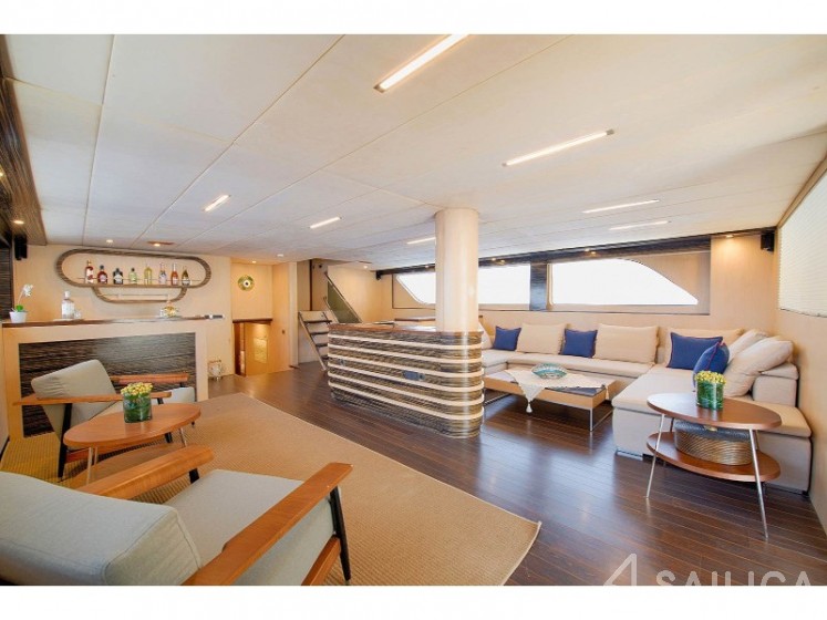 Gulet - Yacht Charter Sailica