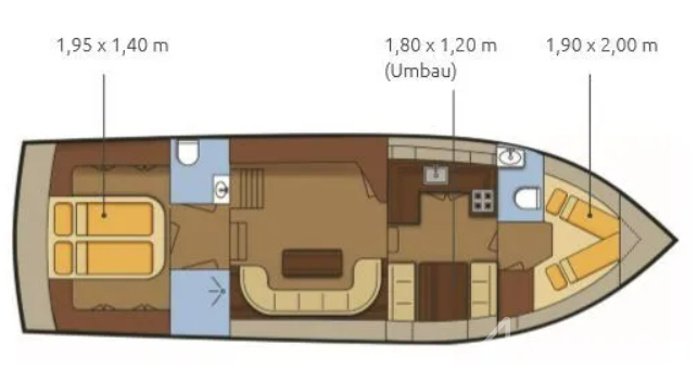 Gruno 38 Classic - Yacht Charter Sailica