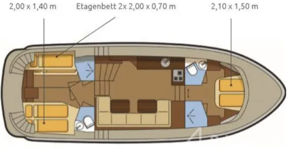 Jetten 41 - Yacht Charter Sailica