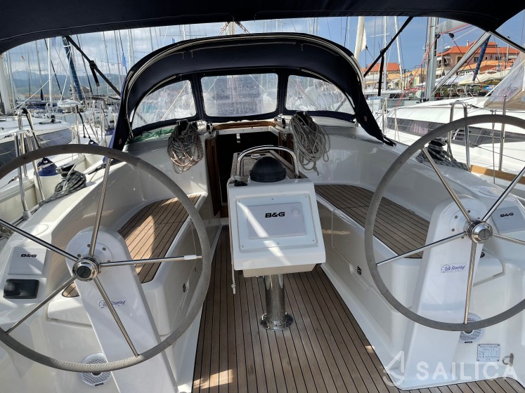 Bavaria 34 Cruiser - Yacht Charter Sailica
