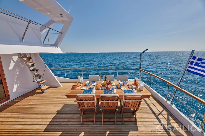 Custom Built - Yacht Charter Sailica