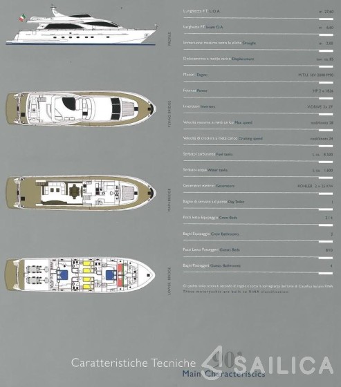 Falcon 92 - Yacht Charter Sailica