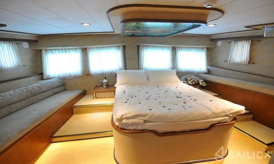 Gulet - Yacht Charter Sailica