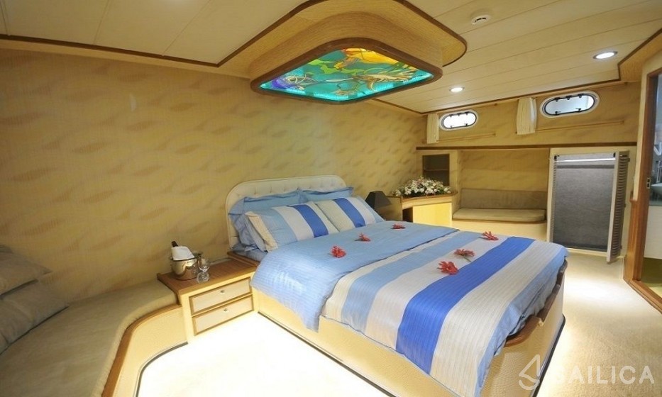 Gulet - Yacht Charter Sailica