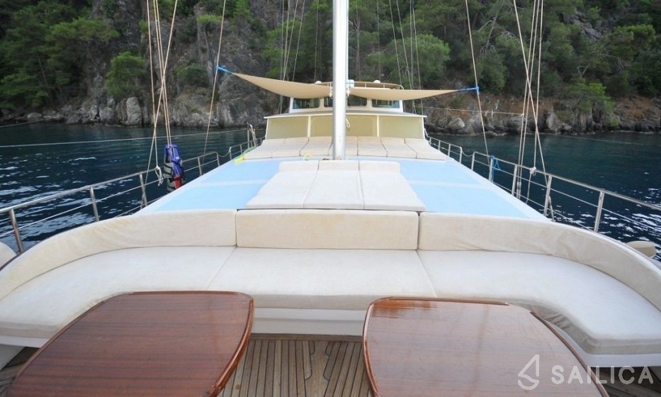 Gulet - Yacht Charter Sailica