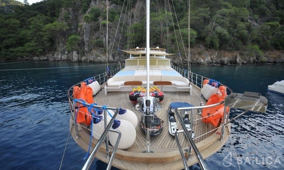 Gulet - Yacht Charter Sailica