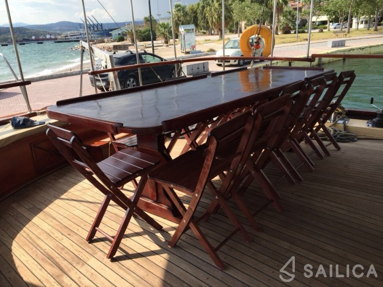 Gulet - Yacht Charter Sailica