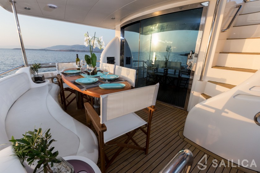 Horizon - Yacht Charter Sailica