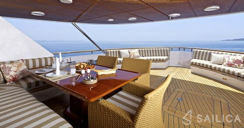 Lowland 103 - Yacht Charter Sailica
