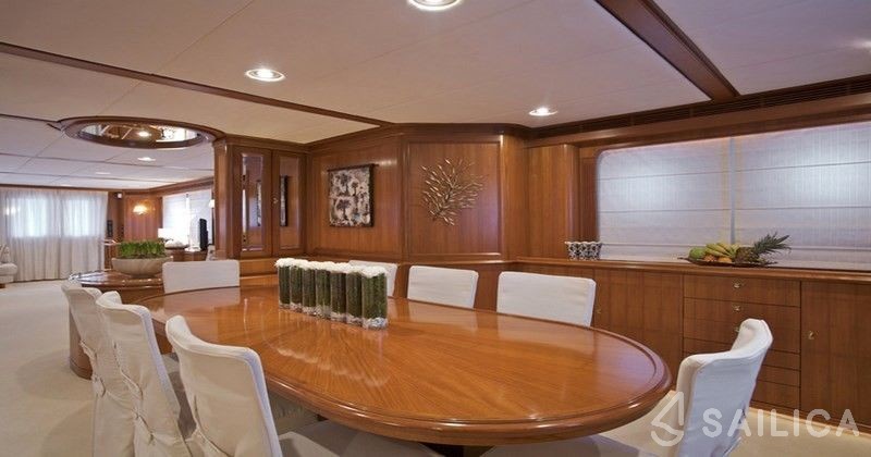 Lowland 103 - Yacht Charter Sailica