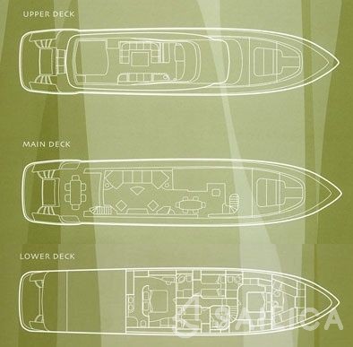 Maiora 87 - Yacht Charter Sailica