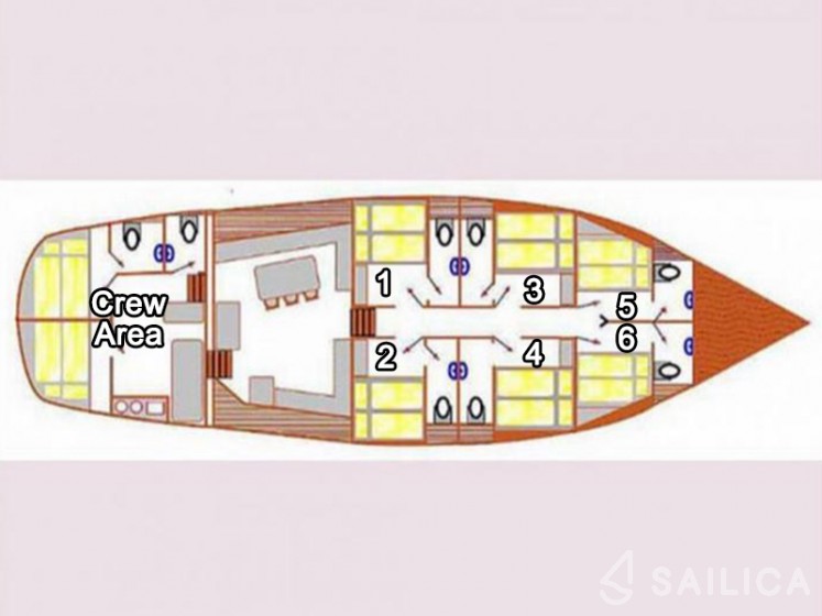 Gulet - Yacht Charter Sailica