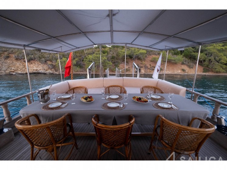 Gulet - Yacht Charter Sailica