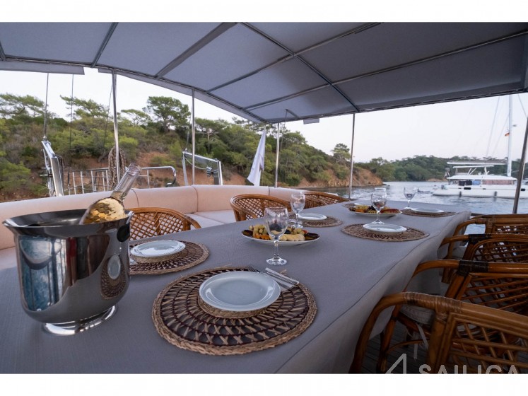 Gulet - Yacht Charter Sailica