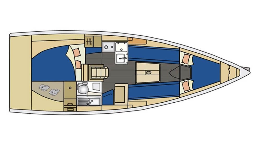 Elan 320 - Yacht Charter Sailica