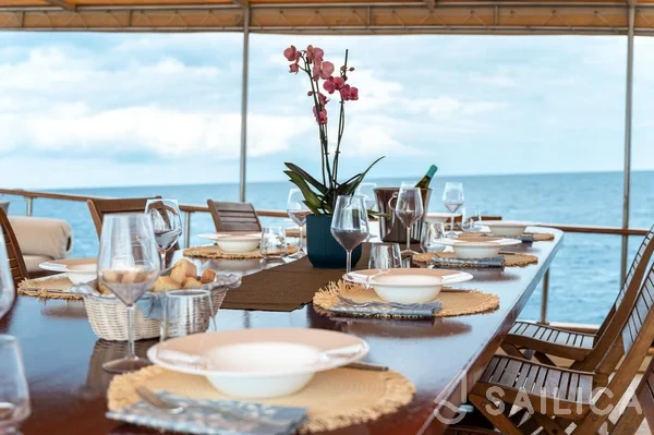 Gulet - Yacht Charter Sailica