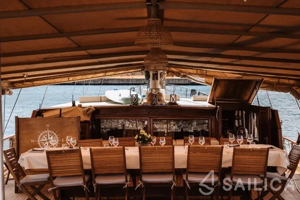 Gulet - Yacht Charter Sailica