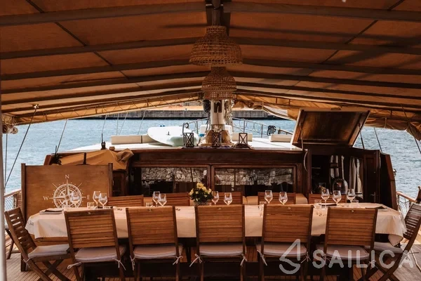 Gulet - Yacht Charter Sailica