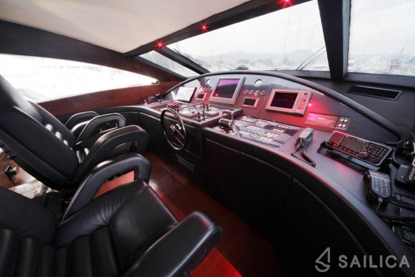 Leonard 72 - Yacht Charter Sailica
