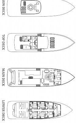 Custom Built - Yacht Charter Sailica