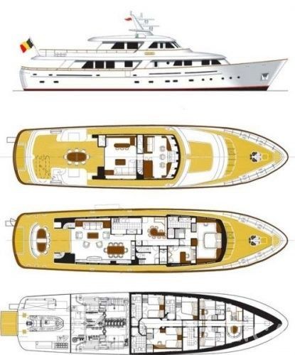RMK Marine 111 - Yacht Charter Sailica