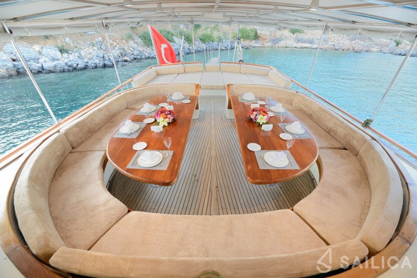 Gulet - Yacht Charter Sailica