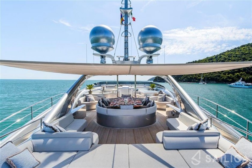 Isa 143 - Yacht Charter Sailica