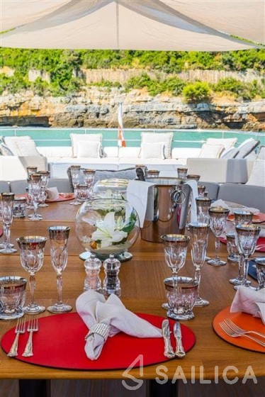 Isa 143 - Yacht Charter Sailica