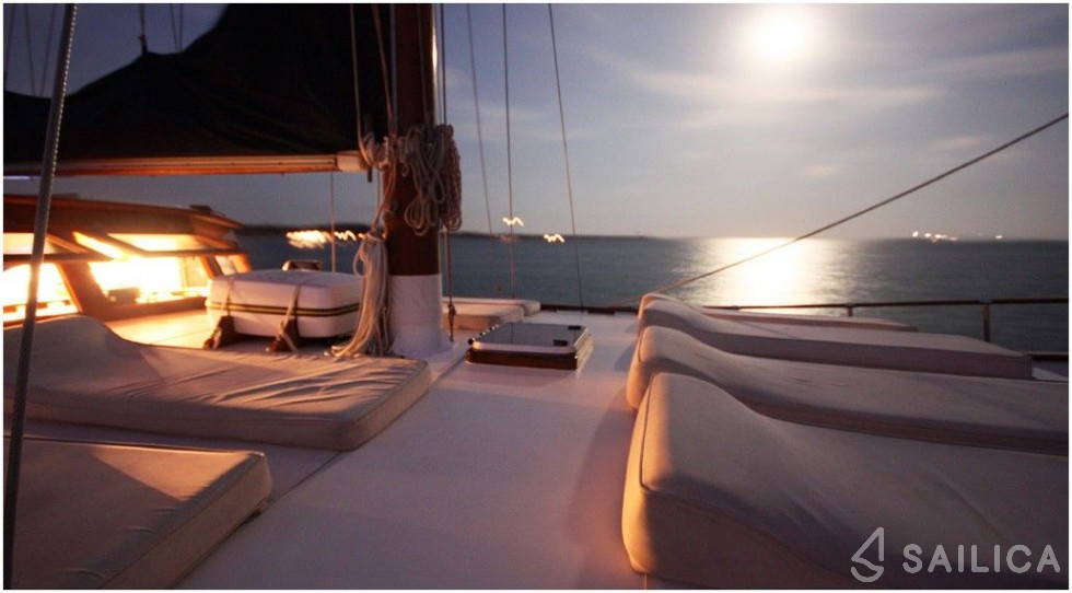 Gulet - Yacht Charter Sailica