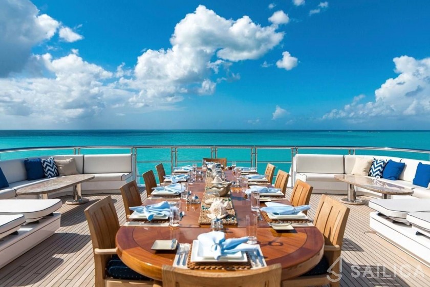 Lürssen 72 - Yacht Charter Sailica