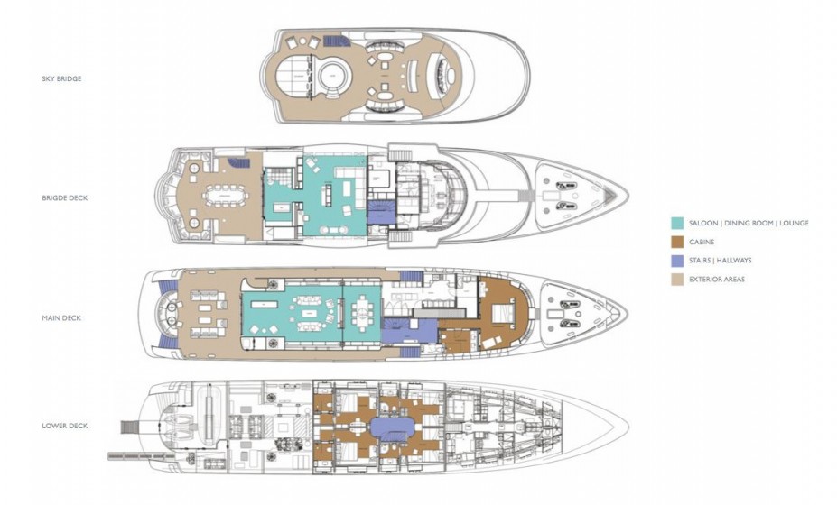 CBM 154 - Yacht Charter Sailica
