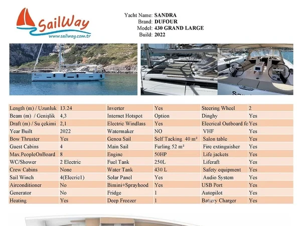 Dufour 430 - Yacht Charter Sailica