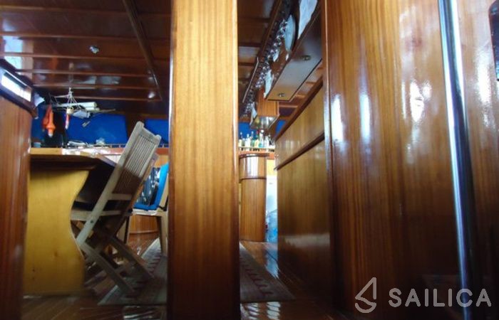 Gulet - Yacht Charter Sailica