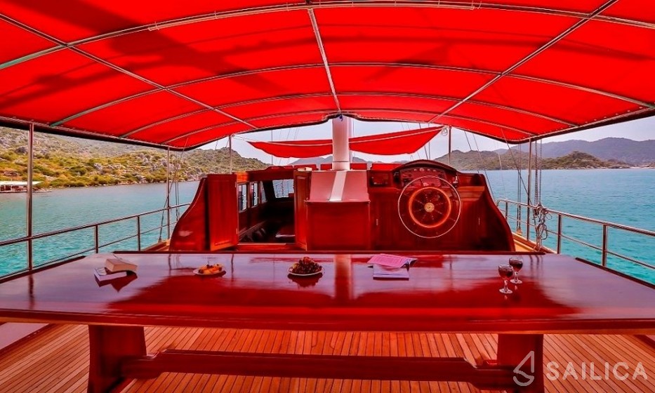 Gulet - Yacht Charter Sailica