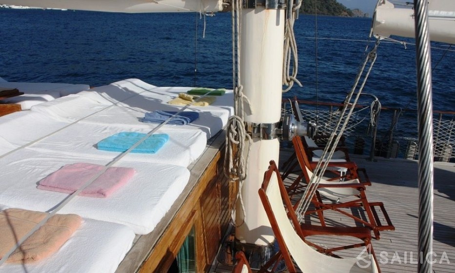 Gulet - Yacht Charter Sailica